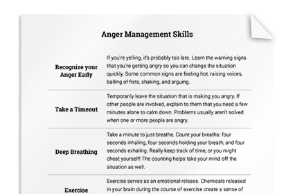 Anger Management Skills