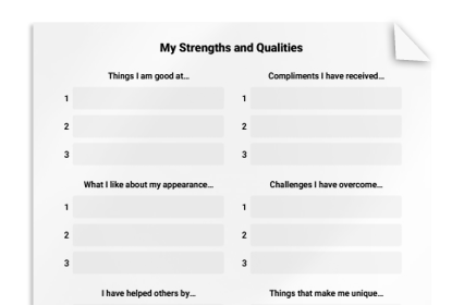 My Strengths and Qualities