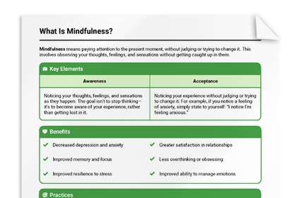 What is Mindfulness?