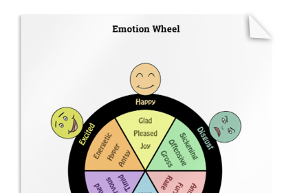 Wheel of Emotions (Children)